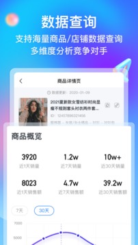多多情报通