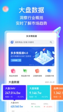 多多情报通