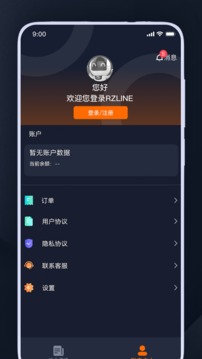 融资线
