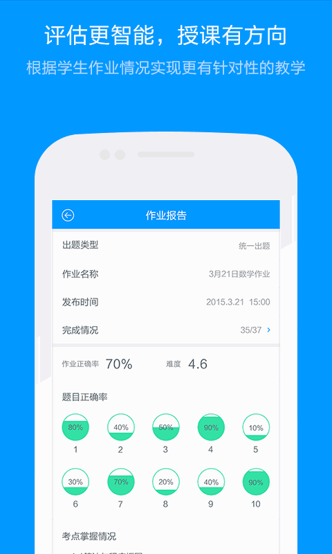 猿题库老师版